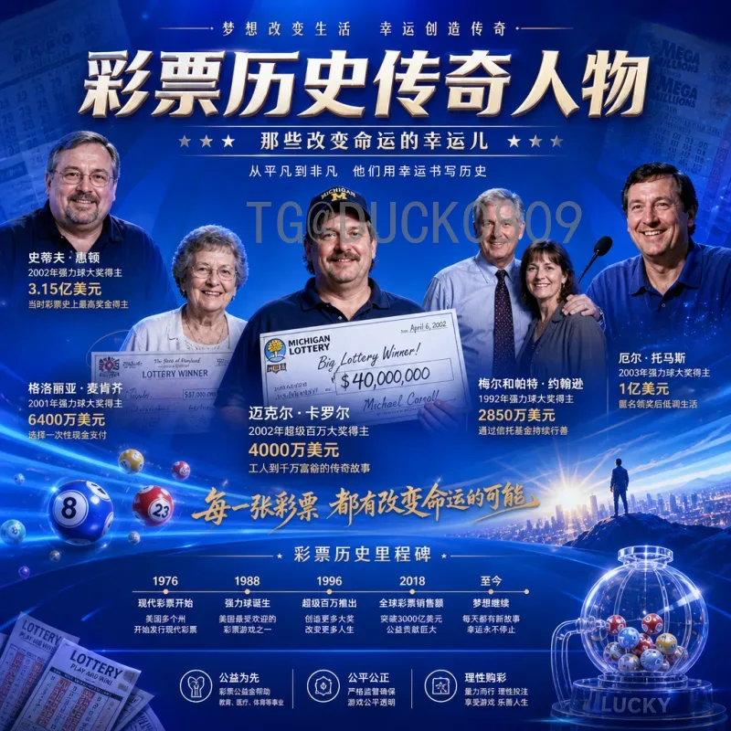 2026美加墨世界杯分组结果查询详细指南：官方渠道与规则解析